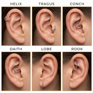 Kółko srebrny clicker – Piercing-Positionen am Ohr
