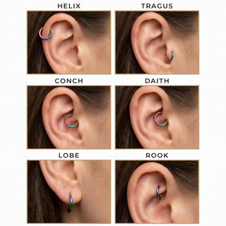 Kółko anodowane clicker – Piercing-Positionen am Ohr